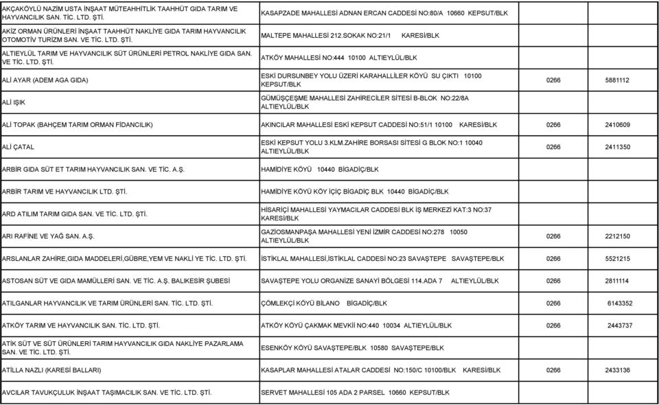 SOKAK NO:21/1 ALTIEYLÜL TARIM VE HAYVANCILIK SÜT ÜRÜNLERİ PETROL NAKLİYE GIDA SAN. VE TİC. LTD. ŞTİ.