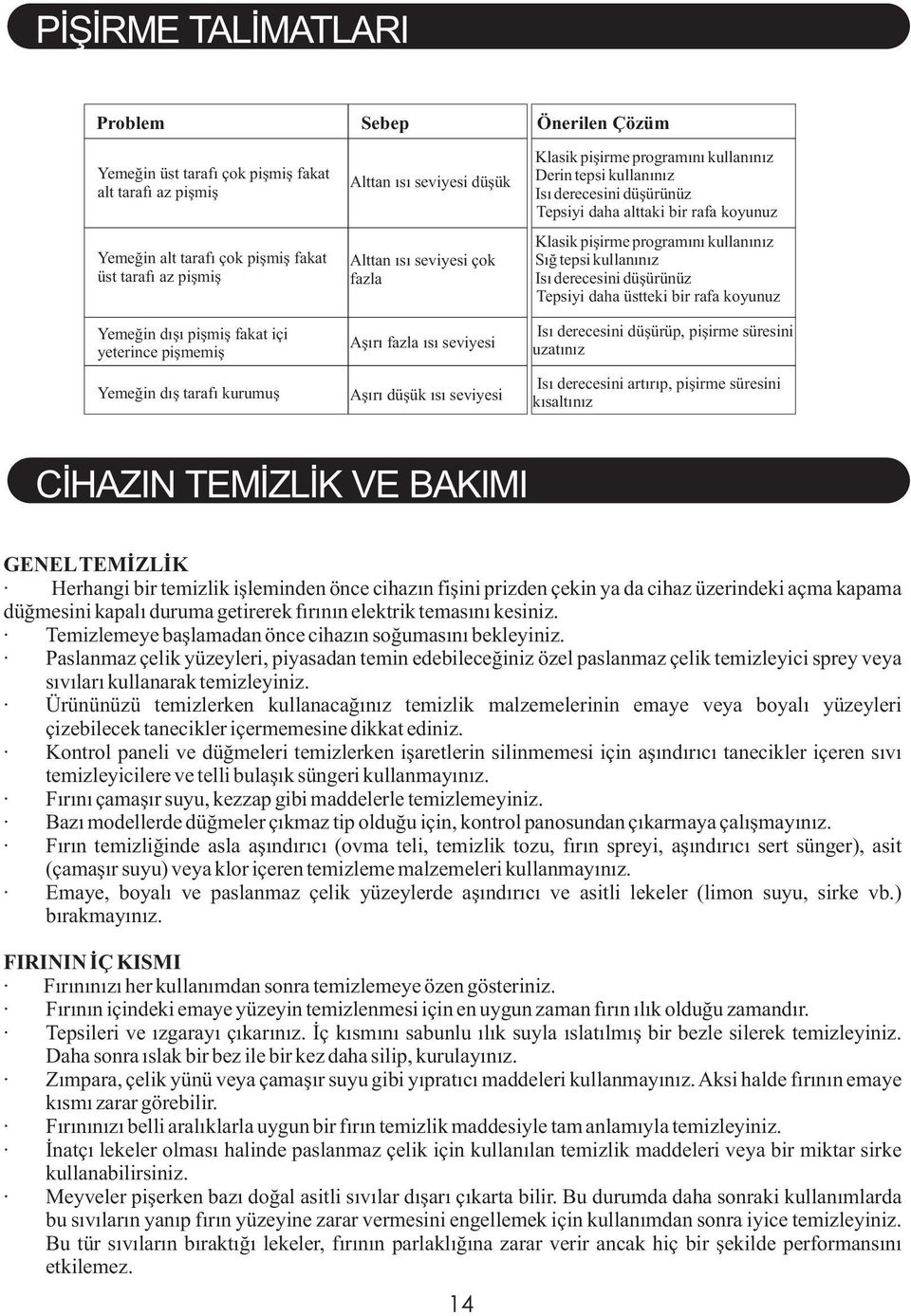 tepsi kullanınız Isı derecesini düşürünüz Tepsiyi daha alttaki bir rafa koyunuz Klasik pişirme programını kullanınız Sığ tepsi kullanınız Isı derecesini düşürünüz Tepsiyi daha üstteki bir rafa