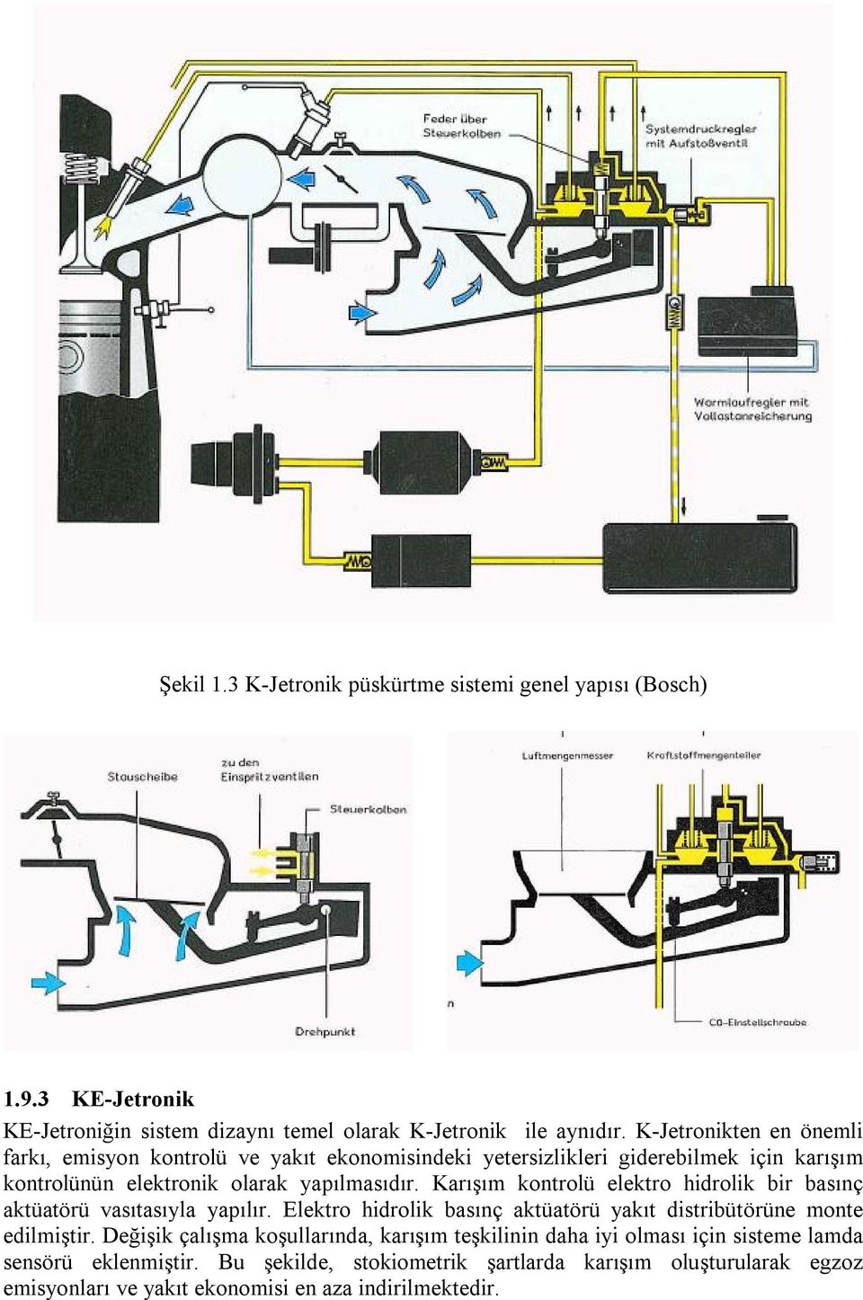 Karışım kontrolü elektro hidrolik bir basınç aktüatörü vasıtasıyla yapılır. Elektro hidrolik basınç aktüatörü yakıt distribütörüne monte edilmiştir.