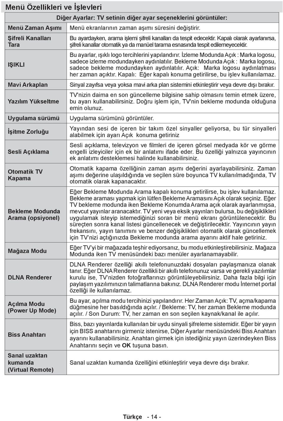 zaman aşımı süresini değiştirir. Bu ayardayken, arama işlemi şifreli kanalları da tespit edecektir.