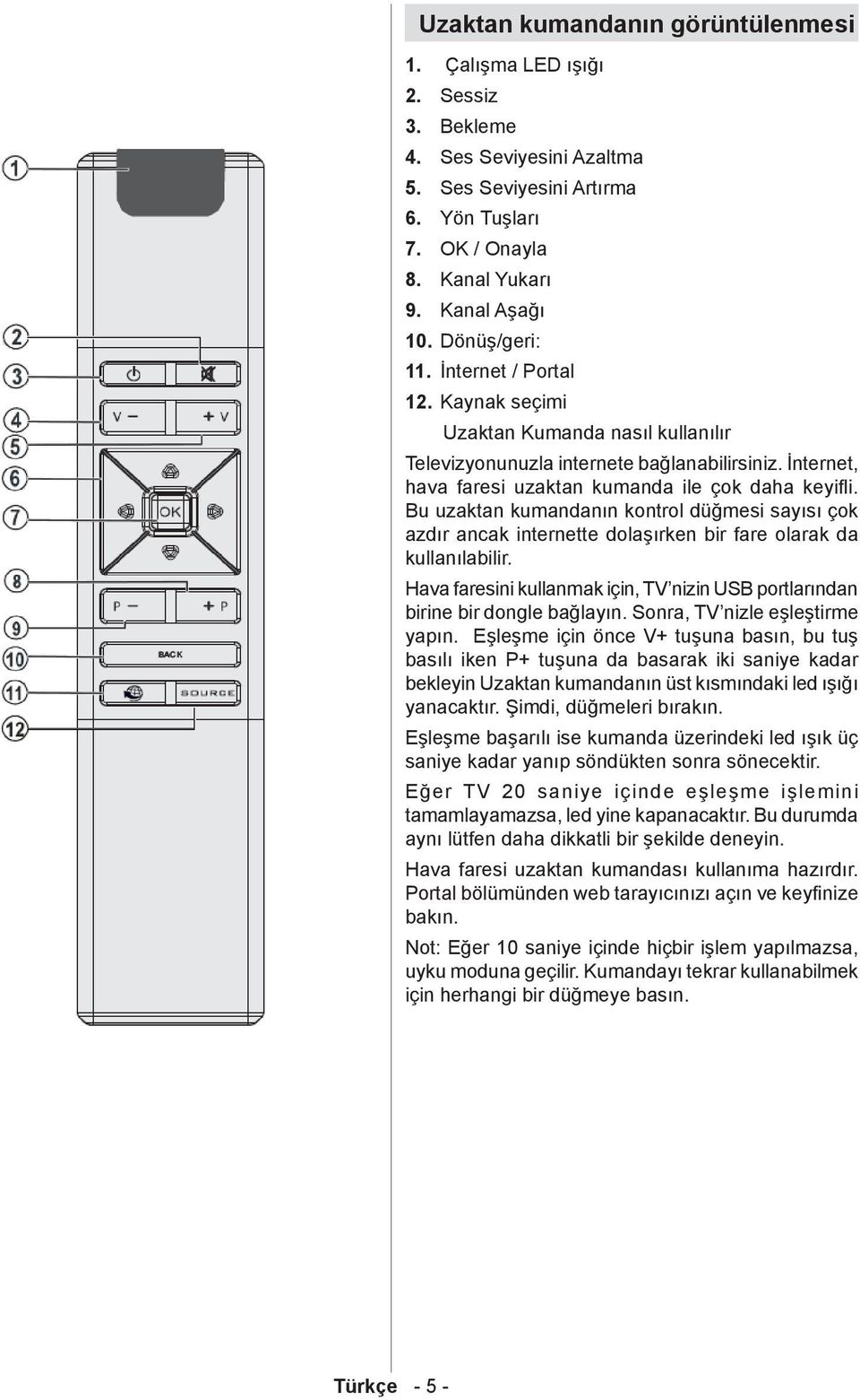 Bu uzaktan kumandanın kontrol düğmesi sayısı çok azdır ancak internette dolaşırken bir fare olarak da kullanılabilir.