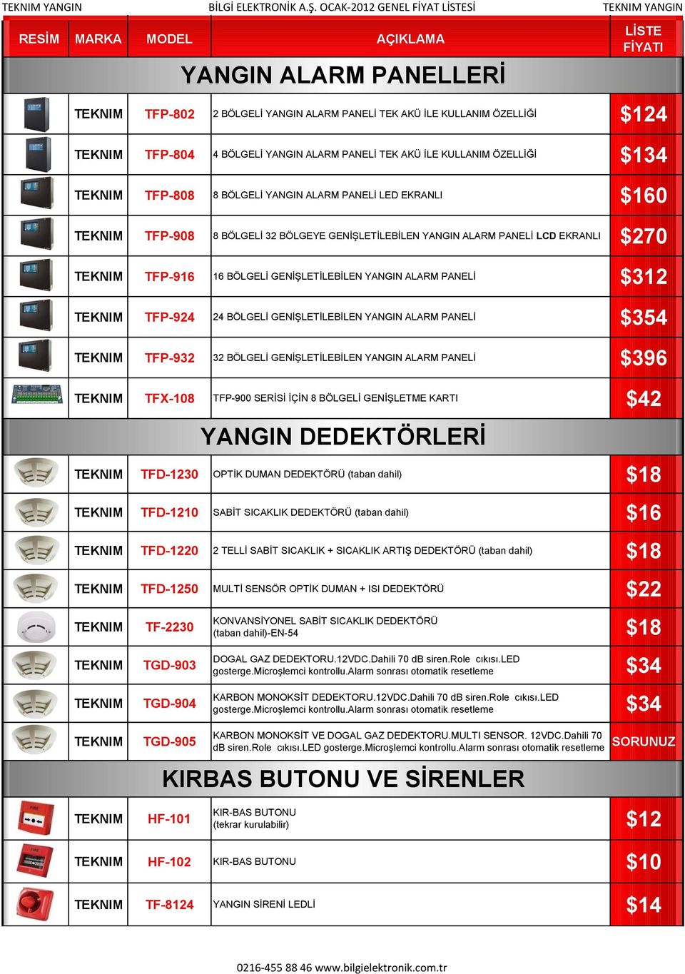 ALARM PANELİ TEK AKÜ İLE KULLANIM ÖZELLİĞİ $134 TFP-808 8 BÖLGELİ YANGIN ALARM PANELİ LED EKRANLI $160 TFP-908 8 BÖLGELİ 32 BÖLGEYE GENİŞLETİLEBİLEN YANGIN ALARM PANELİ LCD EKRANLI $270 TFP-916 16