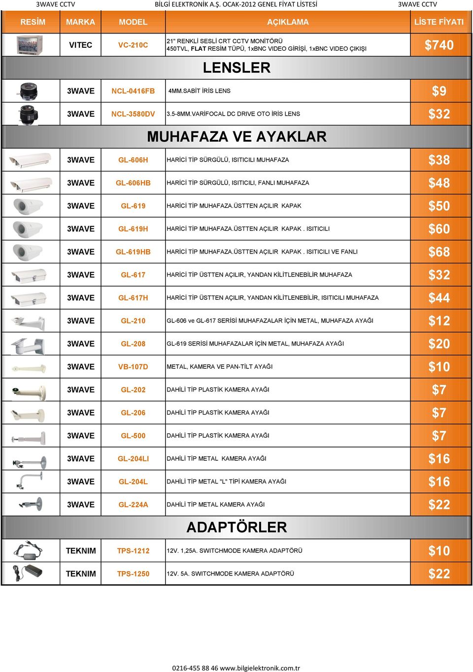 NCL-0416FB 4MM.SABİT İRİS LENS $9 NCL-3580DV 3.5-8MM.