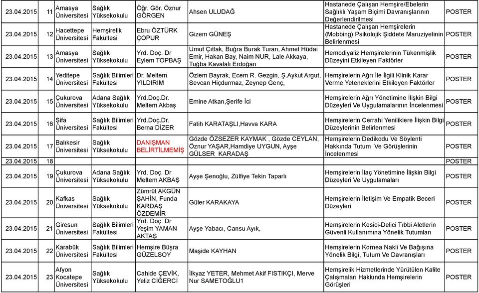 Aykut Argut, Sevcan Hiçdurmaz, Zeynep Genç, Hastanede Çalışan Hemşire/Ebelerin lı Yaşam Biçimi Davranışlarının Değerlendirilmesi Hastanede Çalışan Hemşirelerin (Mobbing) Psikolojik Şiddete