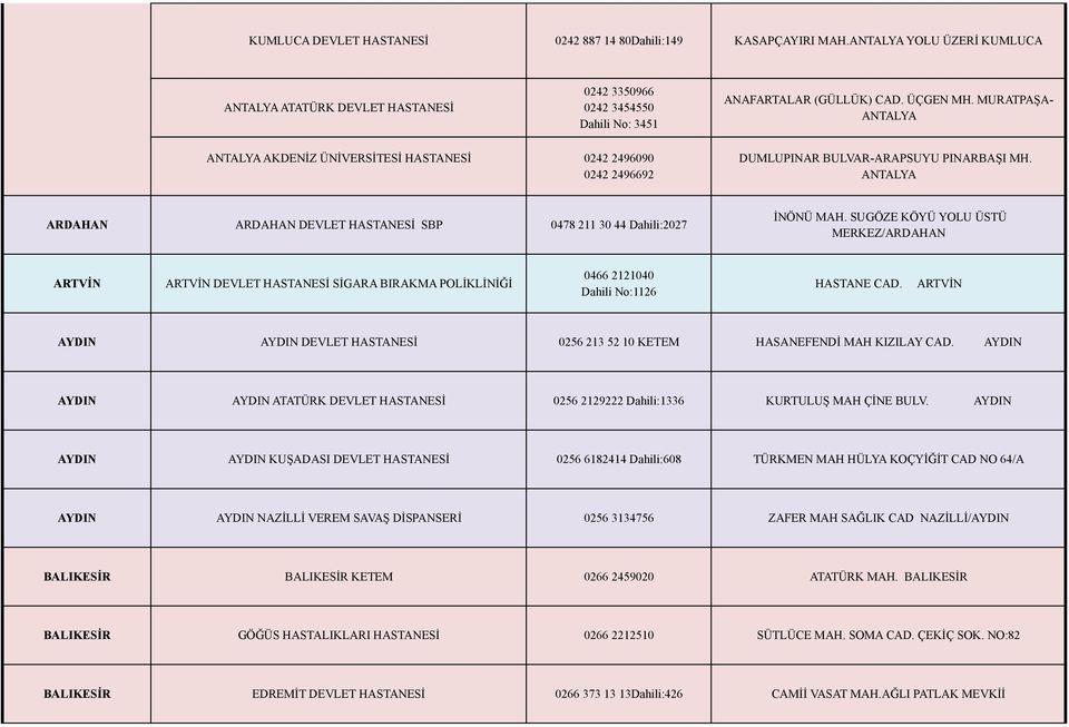 MURATPAŞA- ANTALYA ANTALYA AKDENİZ ÜNİVERSİTESİ HASTANESİ 0242 2496090 0242 2496692 DUMLUPINAR BULVAR-ARAPSUYU PINARBAŞI MH.