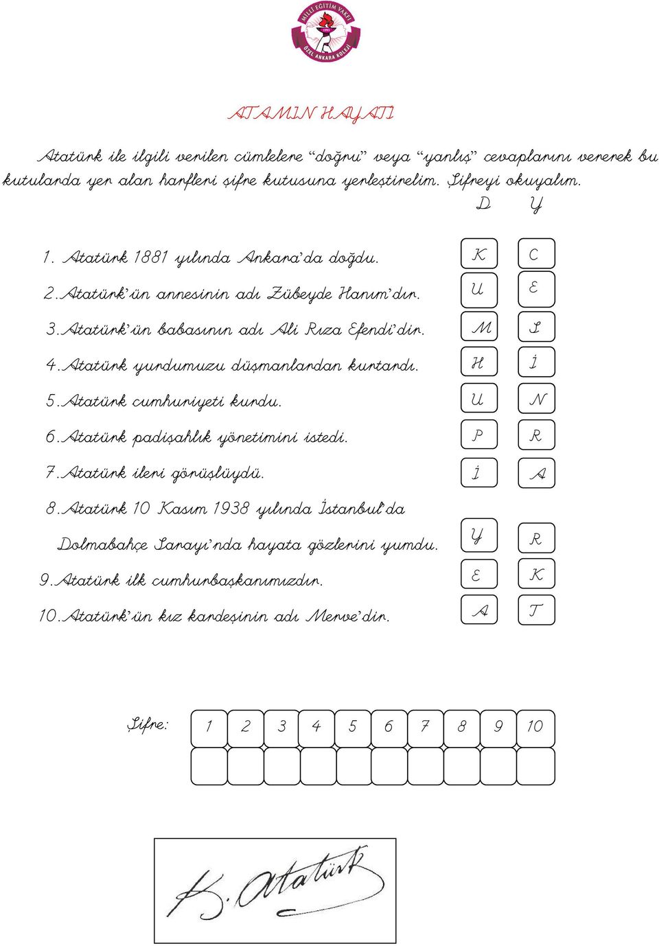 Atatürk yurdumuzu düşmanlardan kurtardı. 5.Atatürk cumhuriyeti kurdu. 6.Atatürk padişahlık yönetimini istedi. 7.Atatürk ileri görüşlüydü. 8.