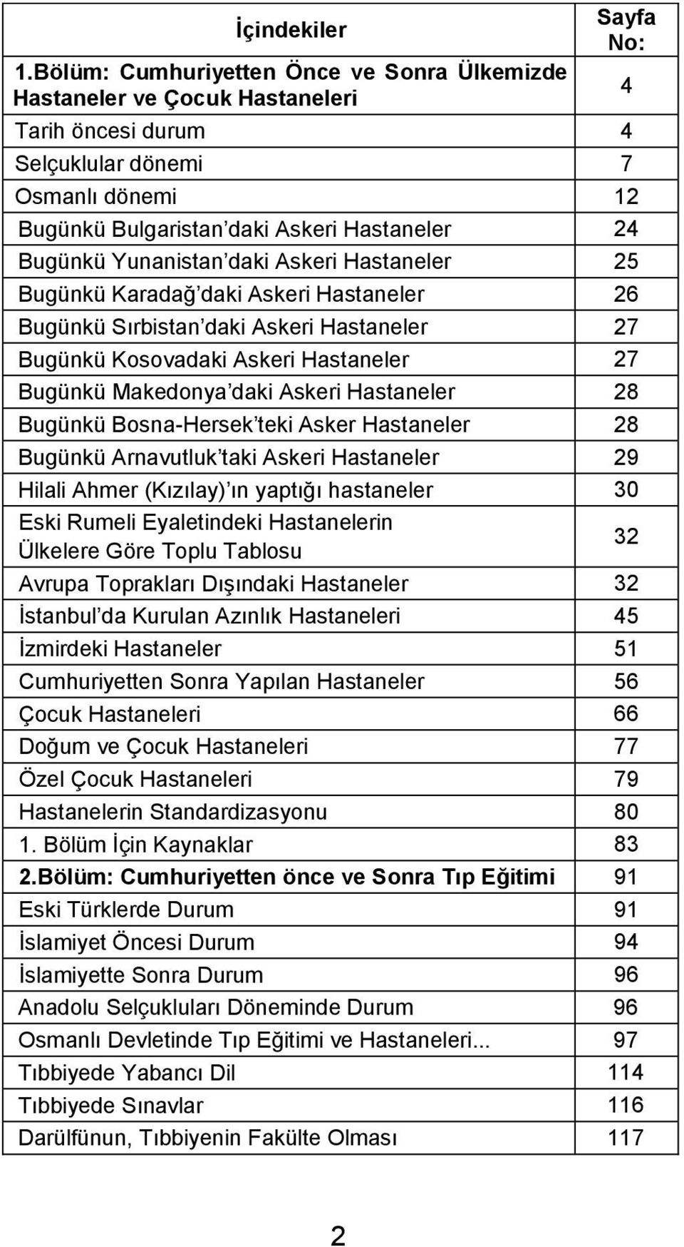 Bugünkü Yunanistan daki Askeri Hastaneler 25 Bugünkü Karadağ daki Askeri Hastaneler 26 Bugünkü Sırbistan daki Askeri Hastaneler 27 Bugünkü Kosovadaki Askeri Hastaneler 27 Bugünkü Makedonya daki