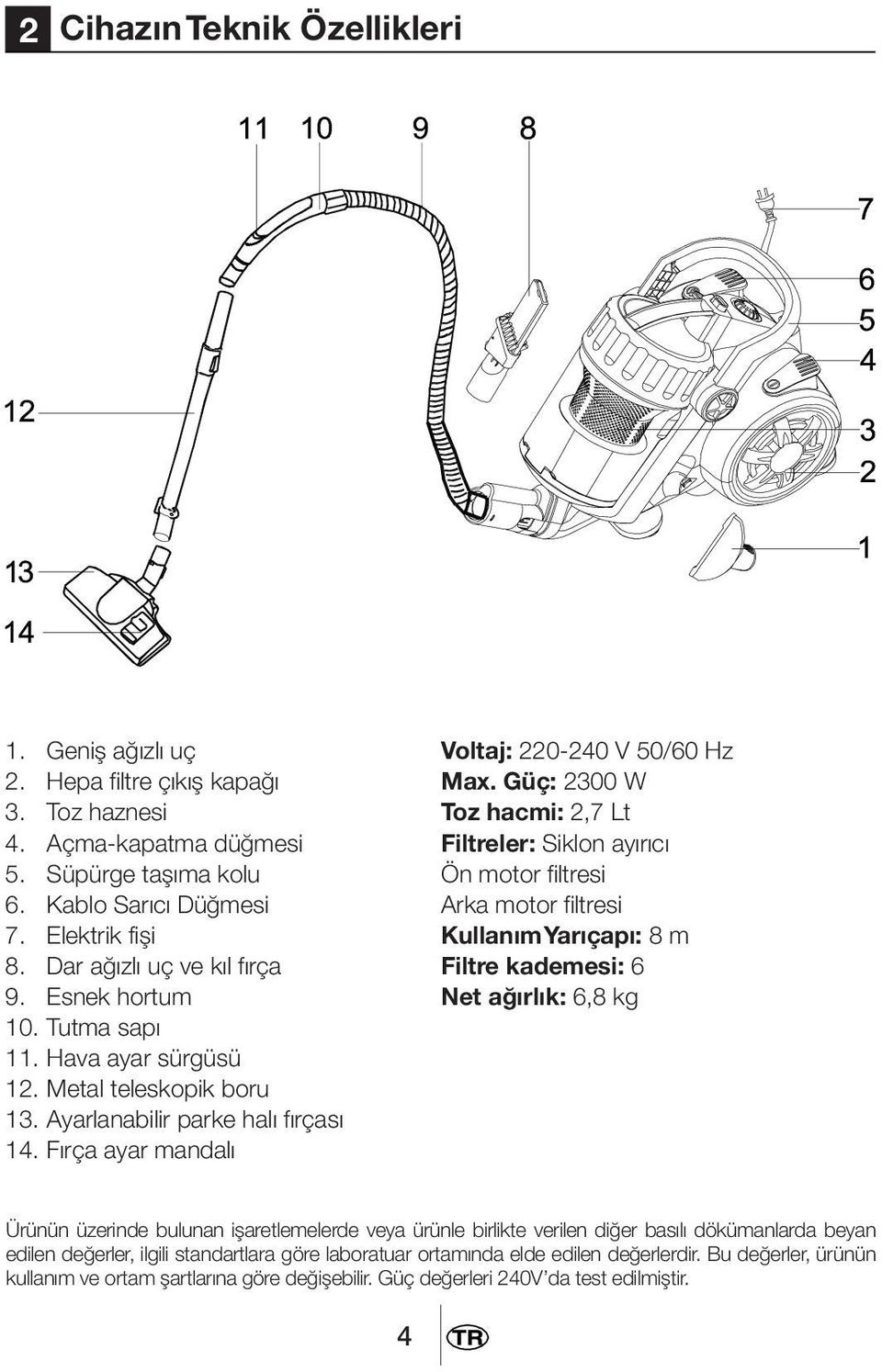 Güç: 2300 W Toz hacmi: 2,7 Lt Filtreler: Siklon ayırıcı Ön motor filtresi Arka motor filtresi Kullanım Yarıçapı: 8 m Filtre kademesi: 6 Net ağırlık: 6,8 kg Ürünün üzerinde bulunan işaretlemelerde