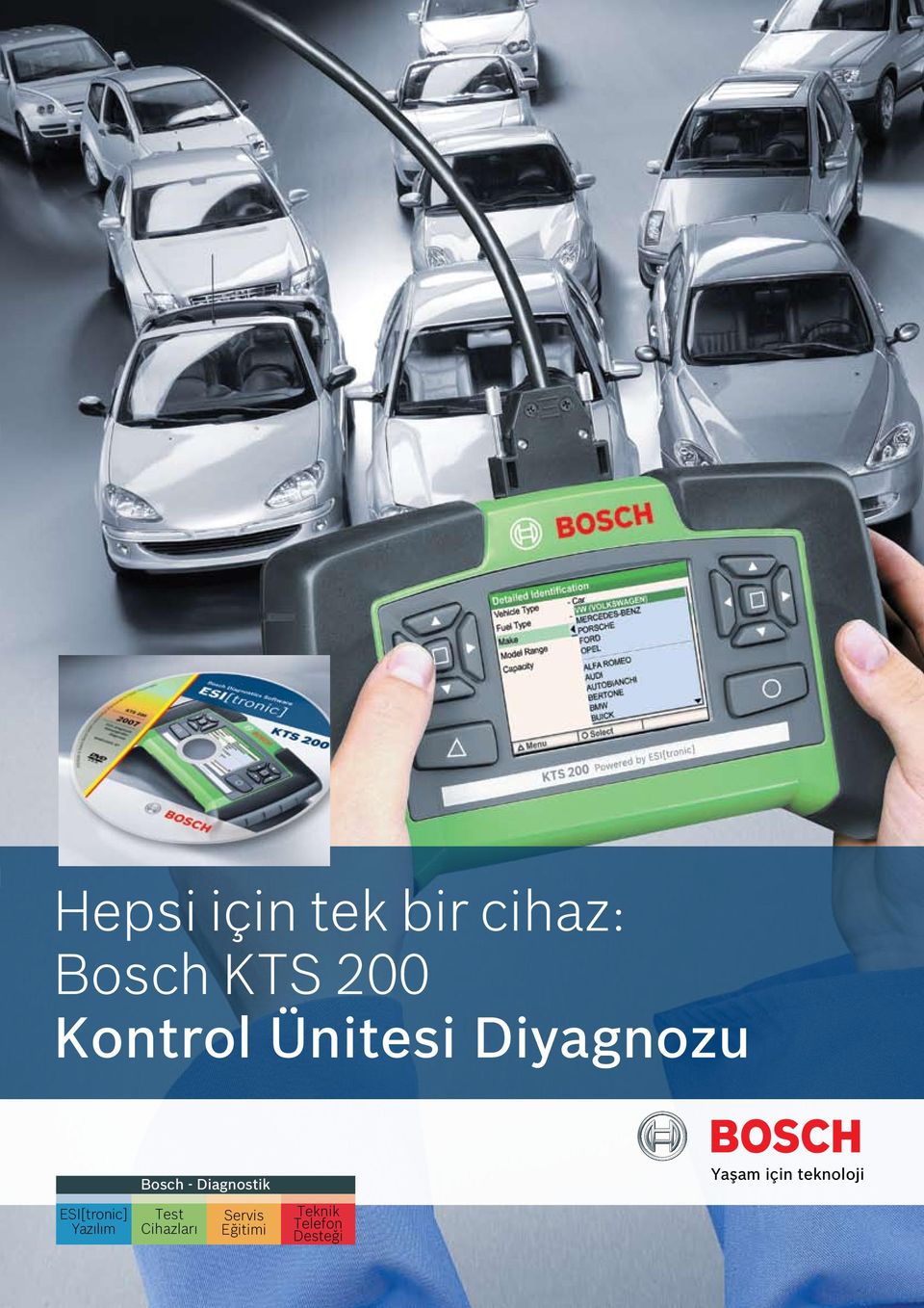 Yaşam için teknoloji ESI[tronic] Yazılım