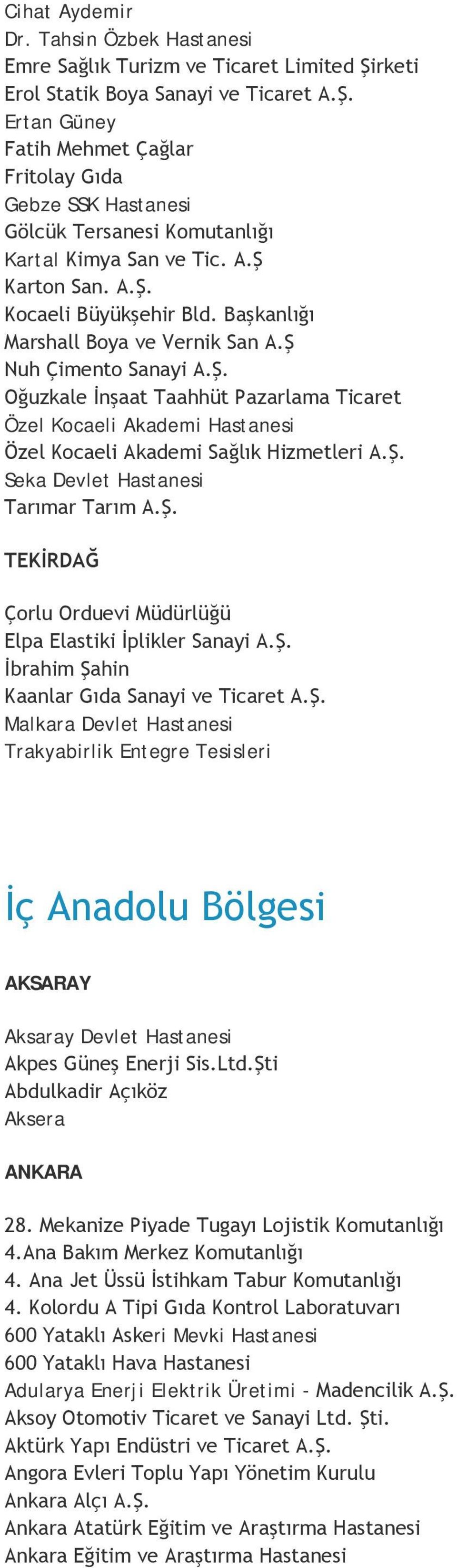 Başkanlığı Marshall Boya ve Vernik San A.Ş Nuh Çimento Sanayi A.Ş. Oğuzkale İnşaat Taahhüt Pazarlama Ticaret Özel Kocaeli Akademi Hastanesi Özel Kocaeli Akademi Sağlık Hizmetleri A.Ş. Seka Devlet Hastanesi Tarımar Tarım A.