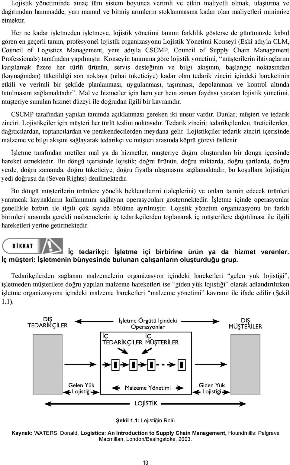 CLM, Council of Logistics Management, yeni adıyla CSCMP, Council of Supply Chain Management Professionals) tarafından yapılmıştır.