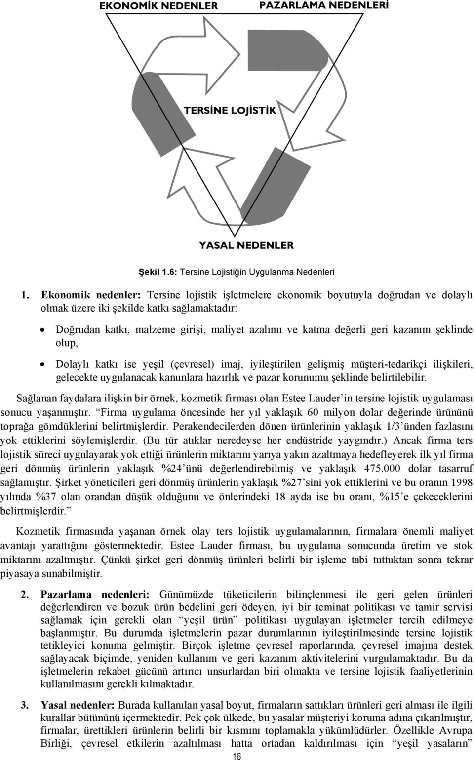 geri kazanım şeklinde olup, Dolaylı katkı ise yeşil (çevresel) imaj, iyileştirilen gelişmiş müşteri-tedarikçi ilişkileri, gelecekte uygulanacak kanunlara hazırlık ve pazar korunumu şeklinde