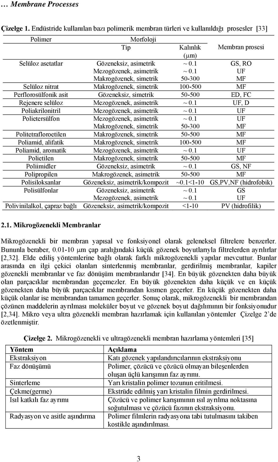 Makrogözenek, simetrik ~ 0.1 ~ 0.