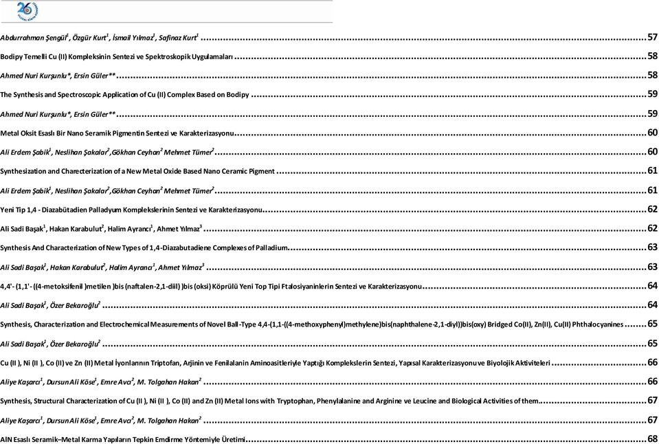 .. 59 Metal ksit Esaslı Bir ano Seramik Pigmentin Sentezi ve Karakterizasyonu... 60 Ali Erdem Şabik 1, eslihan Şakalar 2,Gökhan Ceyhan 2 Mehmet Tümer 2.