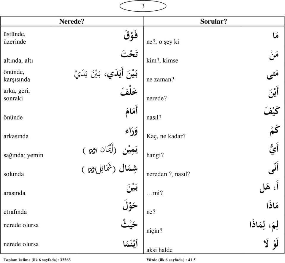 Kaç, ne و ر اء ك م ي م ي ن ( أ ي ان ) çğl hangi? أ ي sağında; yemin solunda 3 ش م ال ( ش ائ لçğl ) أ ناى nereden?, nasıl?