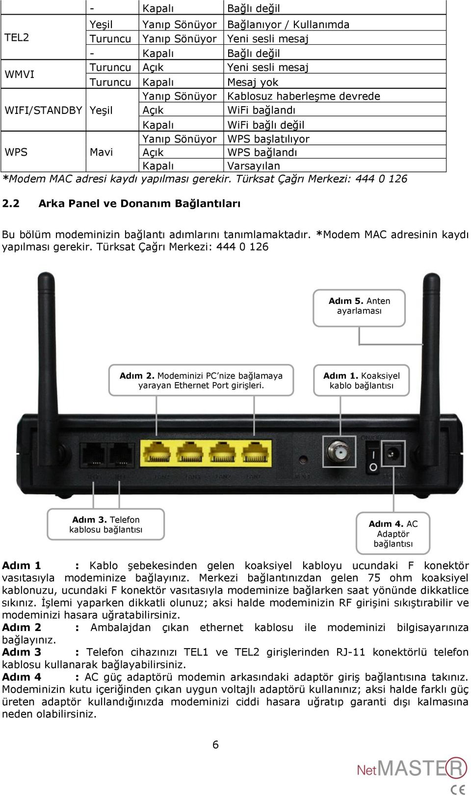 yapılması gerekir. Türksat Çağrı Merkezi: 444 0 126 2.2 Arka Panel ve Donanım Bağlantıları Bu bölüm modeminizin bağlantı adımlarını tanımlamaktadır. *Modem MAC adresinin kaydı yapılması gerekir.