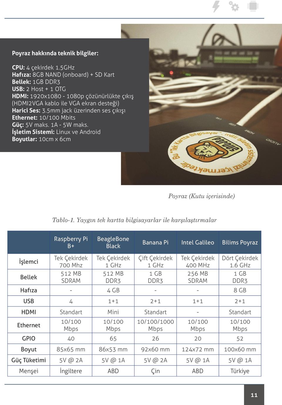 5mm jack üzerinden ses çıkışı Ethernet: 10/100 Mbits Güç: 5V maks. 1A - 5W maks. İşletim Sistemi: Linux ve Android Boyutlar: 10cm x 6cm Poyraz (Kutu içerisinde) Tablo-1.