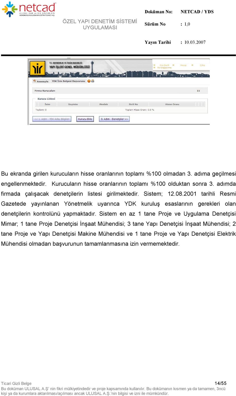 2001 tarihli Resmi Gazetede yayınlanan Yönetmelik uyarınca YDK kuruluş esaslarının gerekleri olan denetçilerin kontrolünü yapmaktadır.