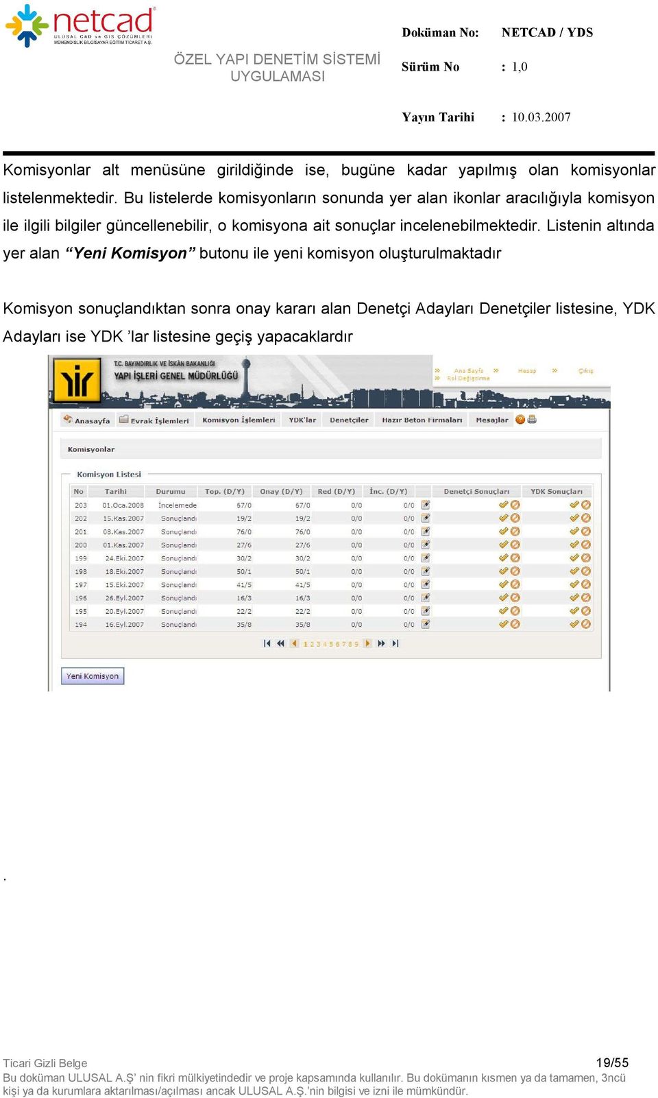 ait sonuçlar incelenebilmektedir.