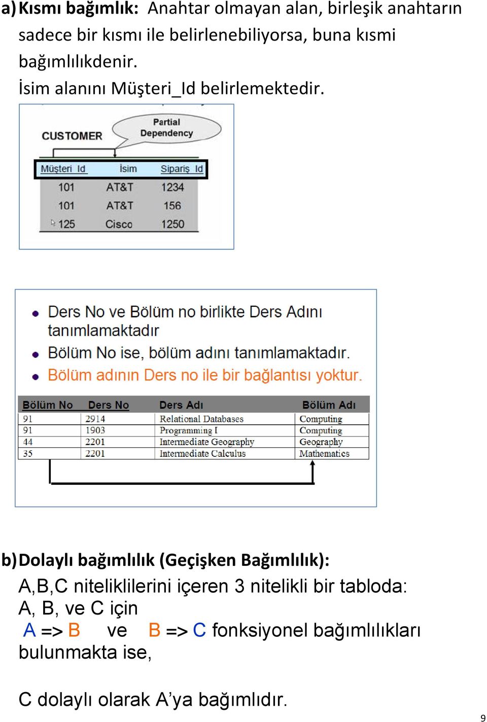 b) Dolaylı bağımlılık (Geçişken Bağımlılık): A,B,C niteliklilerini içeren 3 nitelikli bir