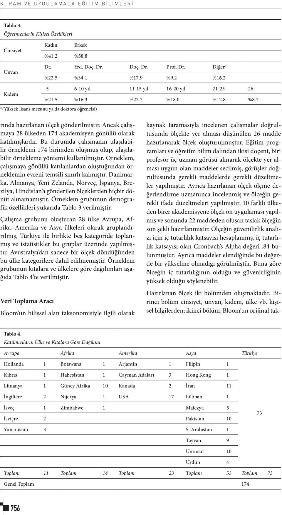 Ancak çalışmaya 28 ülkeden 174 akademisyen gönüllü olarak katılmışlardır. Bu durumda çalışmanın ulaşılabilir örneklemi 174 birimden oluşmuş olup, ulaşılabilir örnekleme yöntemi kullanılmıştır.