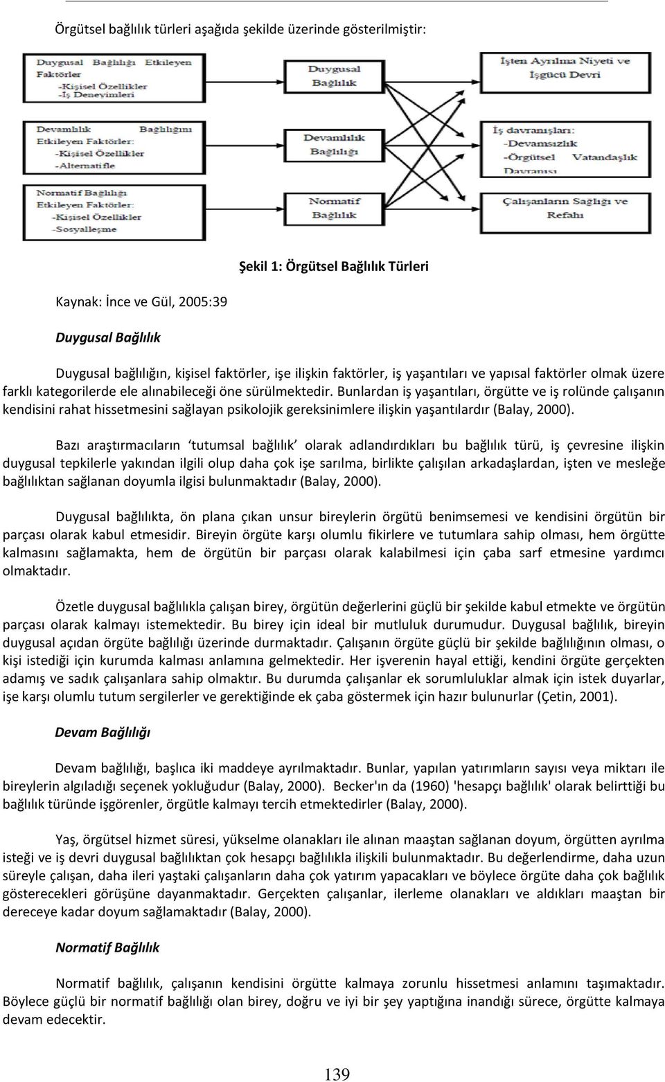 Bunlardan iş yaşantıları, örgütte ve iş rolünde çalışanın kendisini rahat hissetmesini sağlayan psikolojik gereksinimlere ilişkin yaşantılardır (Balay, 2000).