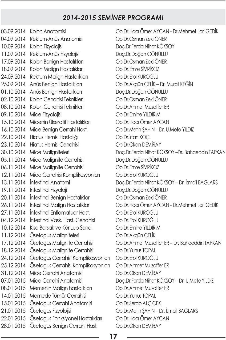 01.2015 21.01.2015 22.01.2015 28.01.2015 2014-2015 SEMİNER PROGRAMI Kolon Anatomisi Rektum-Anüs Anatomisi Kolon Fizyolojisi Rektum-Anüs Fizyolojisi Kolon Benign Hastalıkları Kolon Malign Hastalıkları