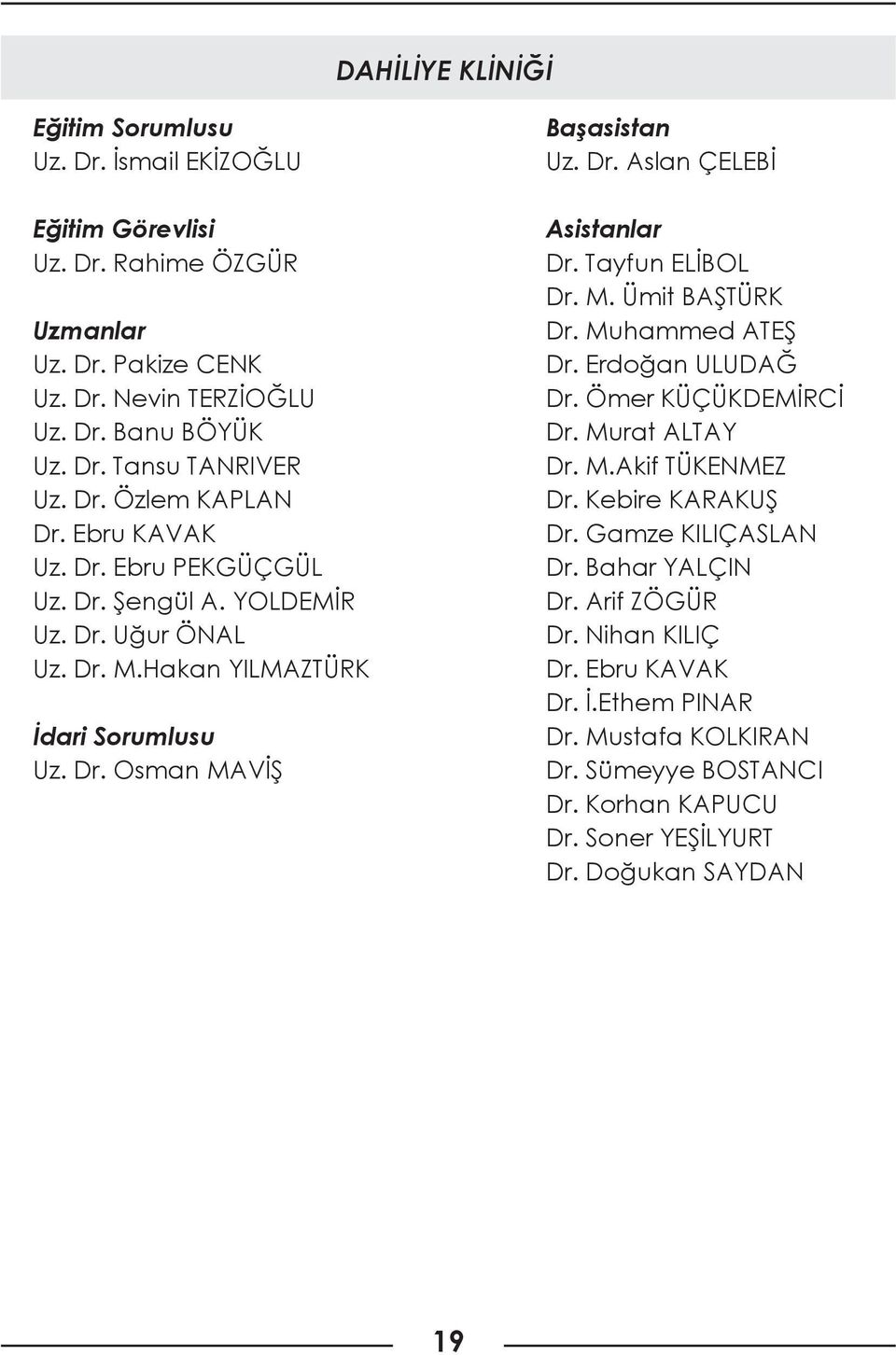 Tayfun ELİBOL Dr. M. Ümit BAŞTÜRK Dr. Muhammed ATEŞ Dr. Erdoğan ULUDAĞ Dr. Ömer KÜÇÜKDEMİRCİ Dr. Murat ALTAY Dr. M.Akif TÜKENMEZ Dr. Kebire KARAKUŞ Dr. Gamze KILIÇASLAN Dr. Bahar YALÇIN Dr.