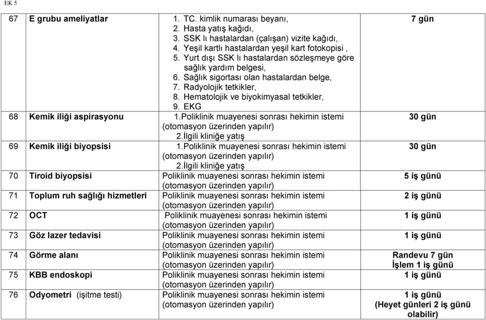 Radyolojik tetkikler, 8. Hematolojik ve biyokimyasal tetkikler, 9. EKG 68 Kemik iliği aspirasyonu 1. 2.