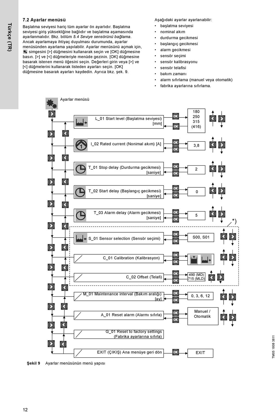 Ayarlar menüsünü açmak için, simgesini [>] düğmesini kullanarak seçin ve [OK] düğmesine basın. [>] ve [<] düğmeleriyle menüde gezinin. [OK] düğmesine basarak istenen menü öğesini seçin.