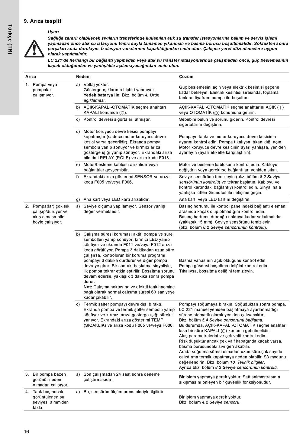 ve basma borusu boşaltılmalıdır. Söktükten sonra parçaları suda durulayın. İzolasyon vanalarının kapatıldığından emin olun. Çalışma yerel düzenlemelere uygun olarak yapılmalıdır.