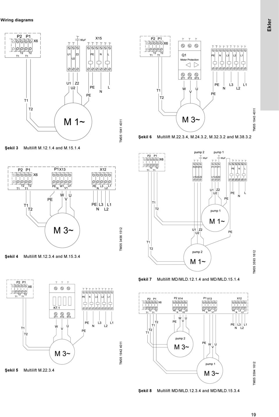 12.3.4 and M.15.3.4 TM05 3593 1612 Şekil 7 Multilift MD/MLD.12.1.4 and MD/MLD.15.1.4 Şekil 5 Multilift M.