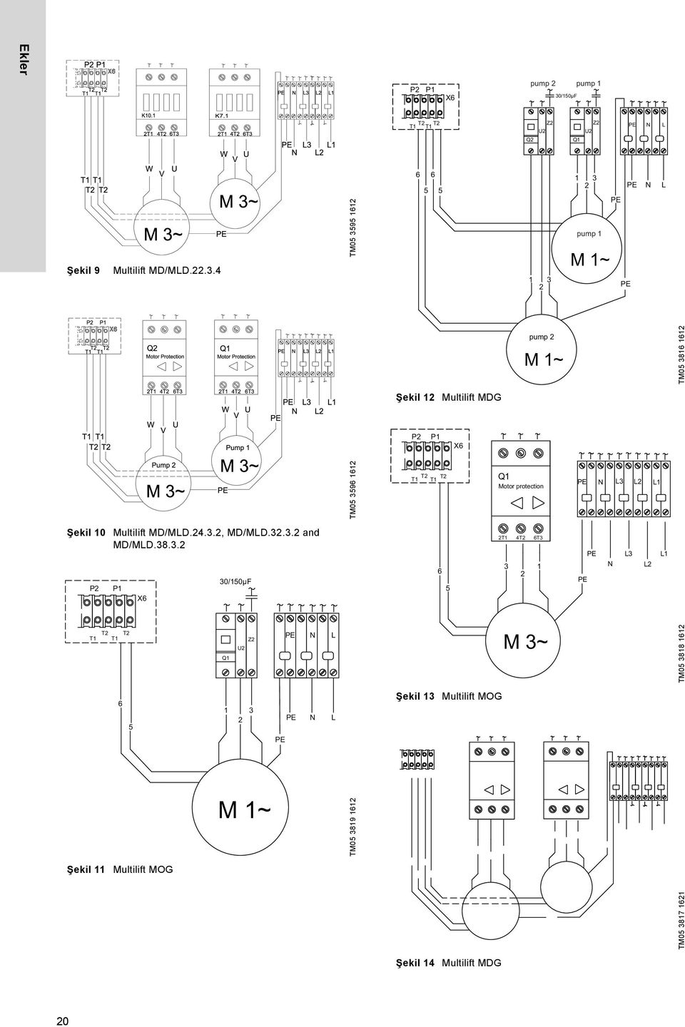 4 TM05 3595 1612 6 6 5 5 1 2 3 1 3 2 PE N L PE pump 1 M 1~ PE pump 2 M 1~ TM05 3816 1612 Şekil 12 Multilift MDG P2 P1 X6 TM05 3596 1612 T2 T1 T1 T2 Q1 Motor protection PE N L3 L2 L1