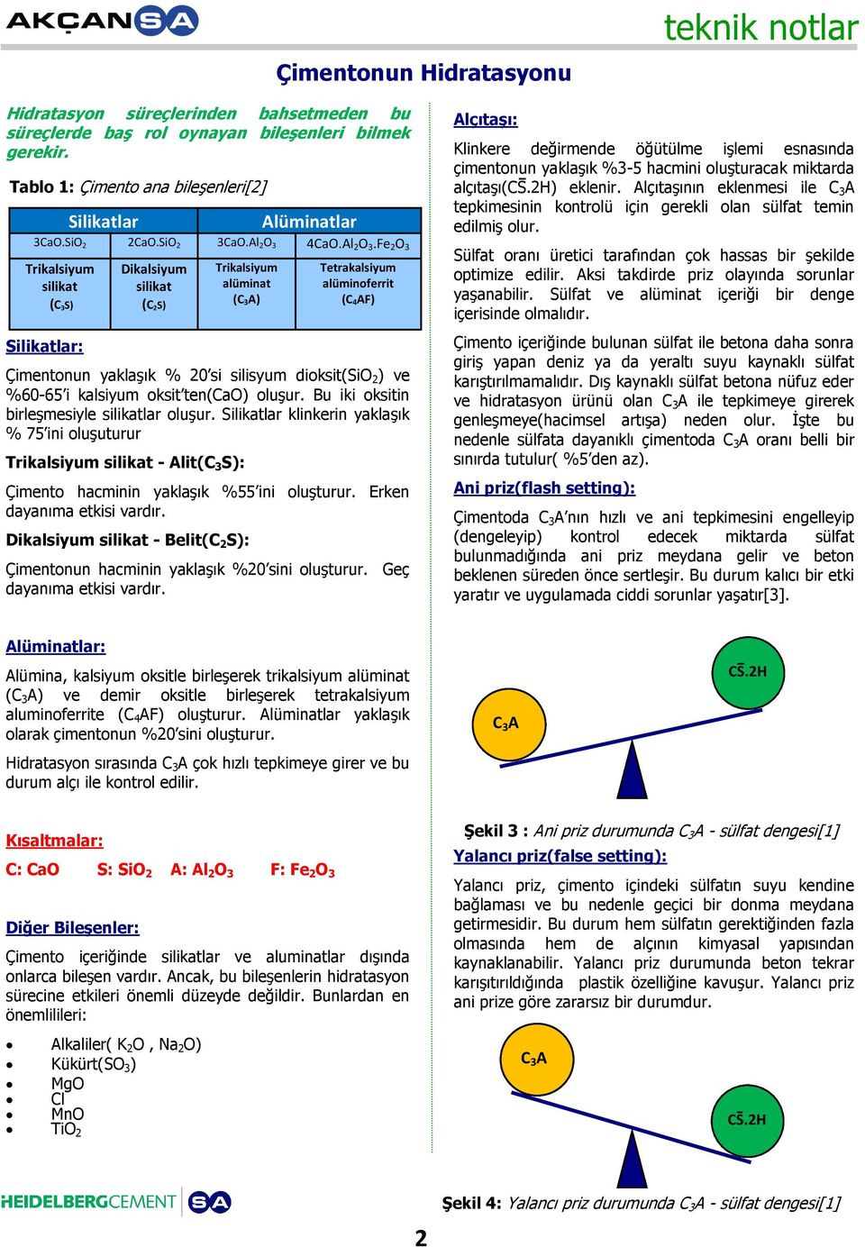 Bu iki oksitin birleşmesiyle silikatlar oluşur. Silikatlar klinkerin yaklaşık % 75 ini oluşuturur Trikalsiyum silikat - Alit(C 3 S): Çimento hacminin yaklaşık %55 ini oluşturur.