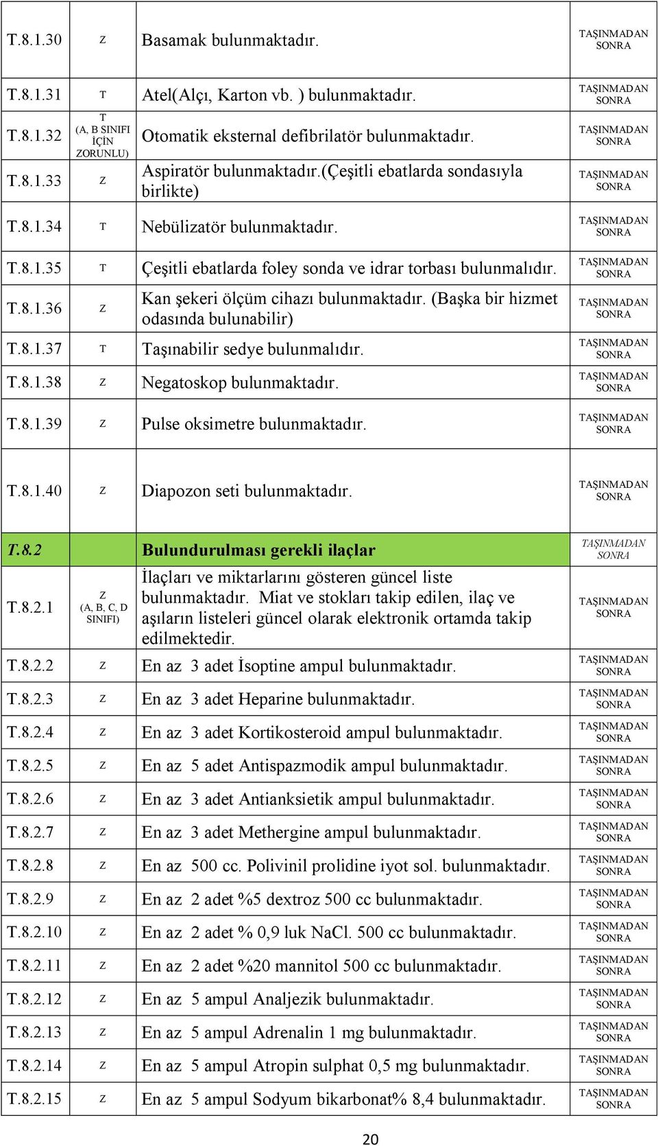 (Başka bir hizmet odasında bulunabilir).8.1.37 aşınabilir sedye bulunmalıdır..8.1.38 Negatoskop bulunmaktadır..8.1.39 Pulse oksimetre bulunmaktadır..8.1.40 Diapozon seti bulunmaktadır..8.2.