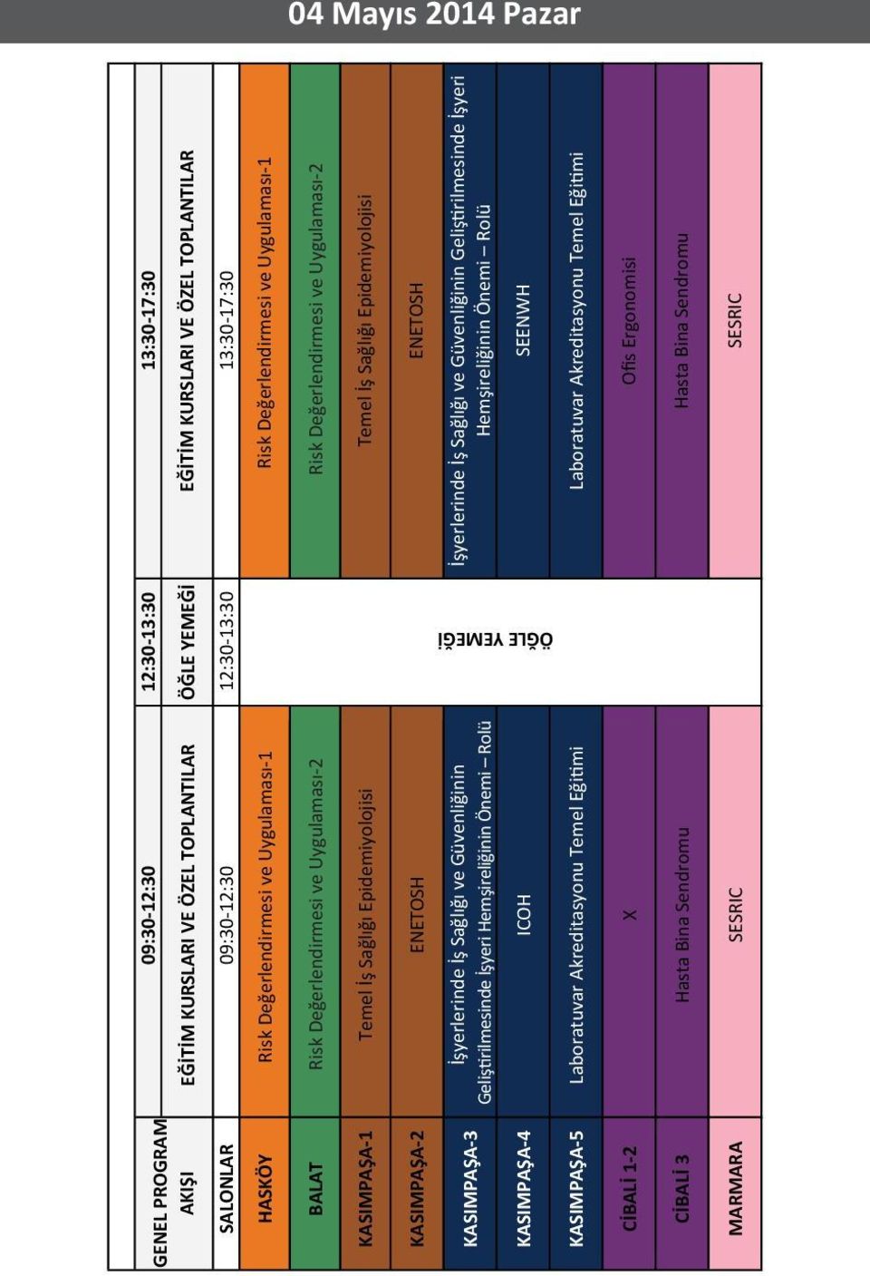 Sağlığı Epidemiyolojisi Temel İş Sağlığı Epidemiyolojisi KASIMPAŞA-2 ENETOSH ENETOSH KASIMPAŞA-3 İşyerlerinde İş Sağlığı ve Güvenliğinin Geliştirilmesinde İşyeri Hemşireliğinin Önemi Rolü KASIMPAŞA-4