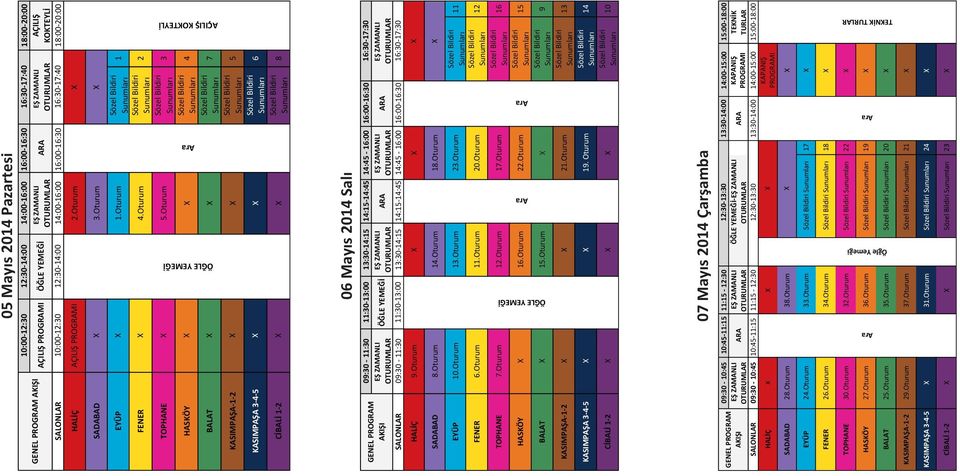 Oturum HASKÖY X X BALAT X X KASIMPAŞA-1-2 X X KASIMPAŞA 3-4-5 X X CİBALİ 1-2 X X Sözel Bildiri Sunumları Sözel Bildiri Sunumları Sözel Bildiri Sunumları Sözel Bildiri Sunumları Sözel Bildiri