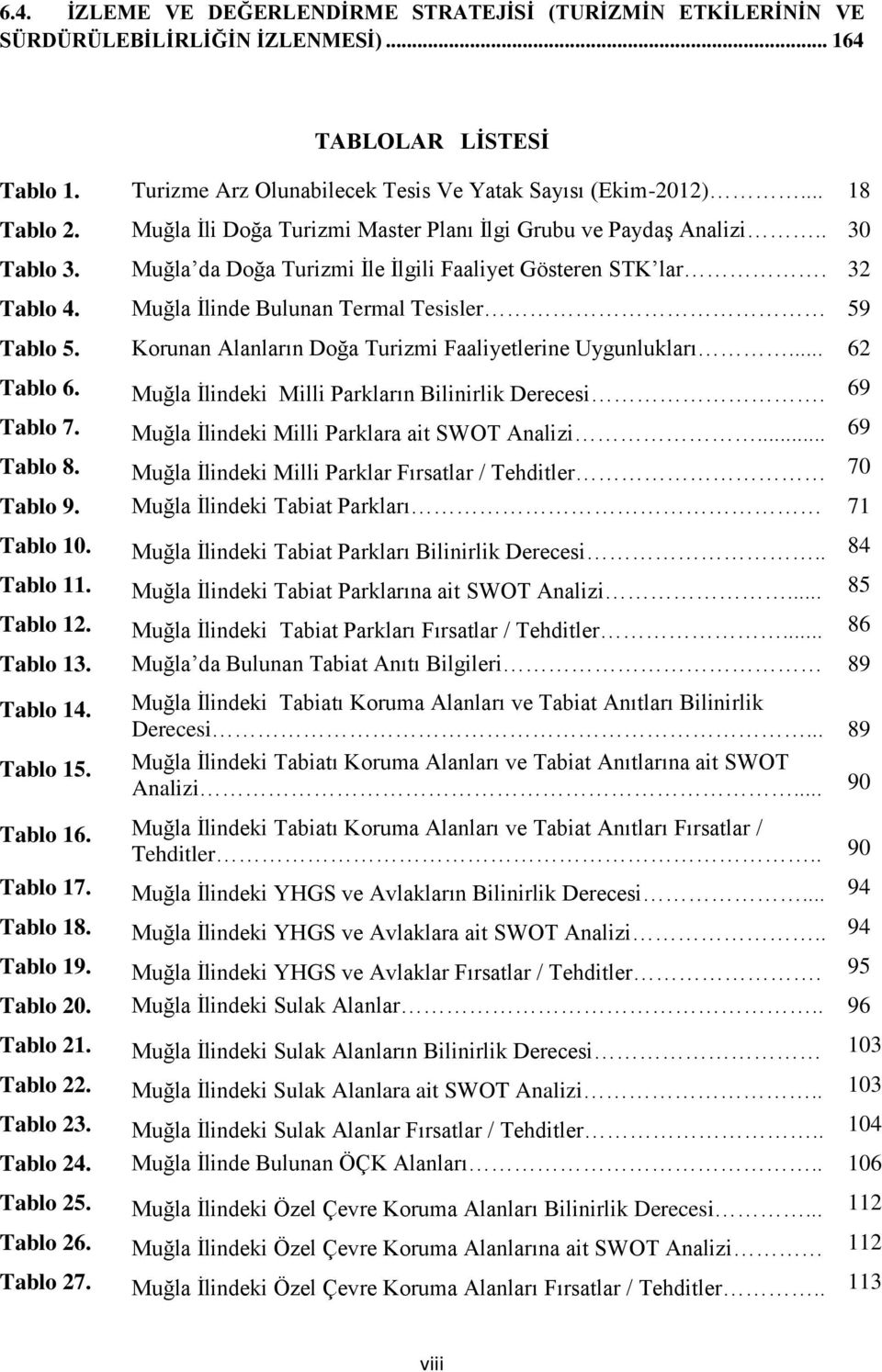 Korunan Alanların Doğa Turizmi Faaliyetlerine Uygunlukları... 6 Tablo 6. Muğla İlindeki Milli Parkların Bilinirlik Derecesi. 69 Tablo 7. Muğla İlindeki Milli Parklara ait SWOT Analizi... 69 Tablo 8.