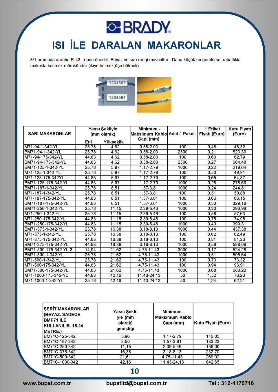 (Euro) Kutu Fiyatı (Euro) M71-94-1-342-YL Eni Yükseklik 25.78 4.62 0.58-2.03 100 0,48 48,32 BM71-94-1-342-YL 25.78 4.62 0.58-2.03 2500 0,21 523,30 M71-94-175-342-YL 44.83 4.62 0.58-2.03 100 0,63 62,79 BM71-94-175-342-YL 44.