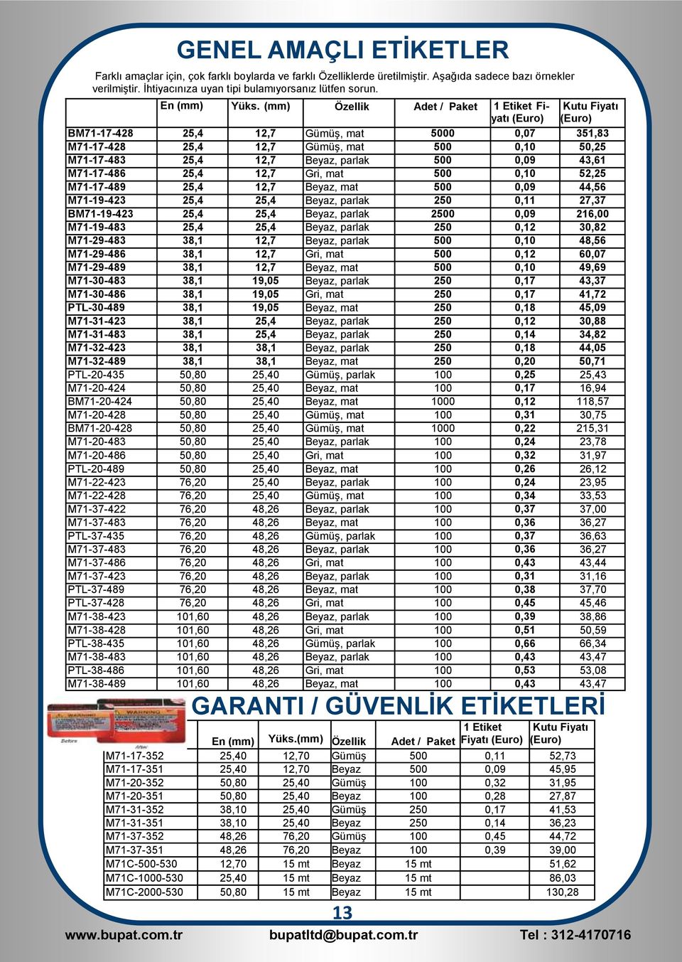 (mm) Özellik Adet / Paket 1 Etiket Fiyatı (Euro) Kutu Fiyatı (Euro) BM71-17-428 25,4 12,7 Gümüş, mat 5000 0,07 351,83 M71-17-428 25,4 12,7 Gümüş, mat 500 0,10 50,25 M71-17-483 25,4 12,7 Beyaz, parlak