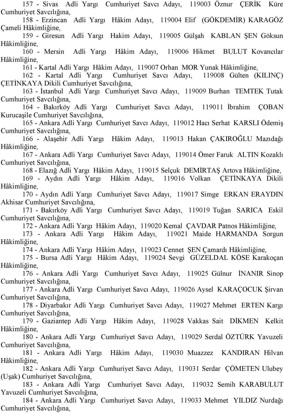 119008 Gülten (KILINÇ) ÇETİNKAYA Dikili 163 - İstanbul Adli Yargı Cumhuriyet Savcı Adayı, 119009 Burhan TEMTEK Tutak 164 - Bakırköy Adli Yargı Cumhuriyet Savcı Adayı, 119011 İbrahim ÇOBAN Kurucaşile