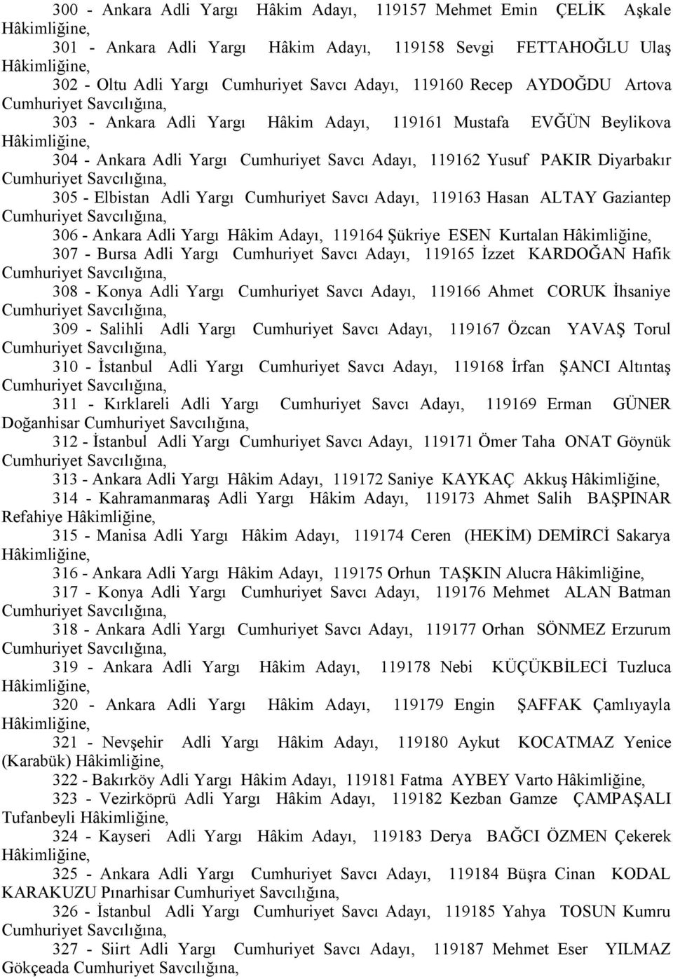 Savcı Adayı, 119163 Hasan ALTAY Gaziantep 306 - Ankara Adli Yargı Hâkim Adayı, 119164 Şükriye ESEN Kurtalan 307 - Bursa Adli Yargı Cumhuriyet Savcı Adayı, 119165 İzzet KARDOĞAN Hafik 308 - Konya Adli