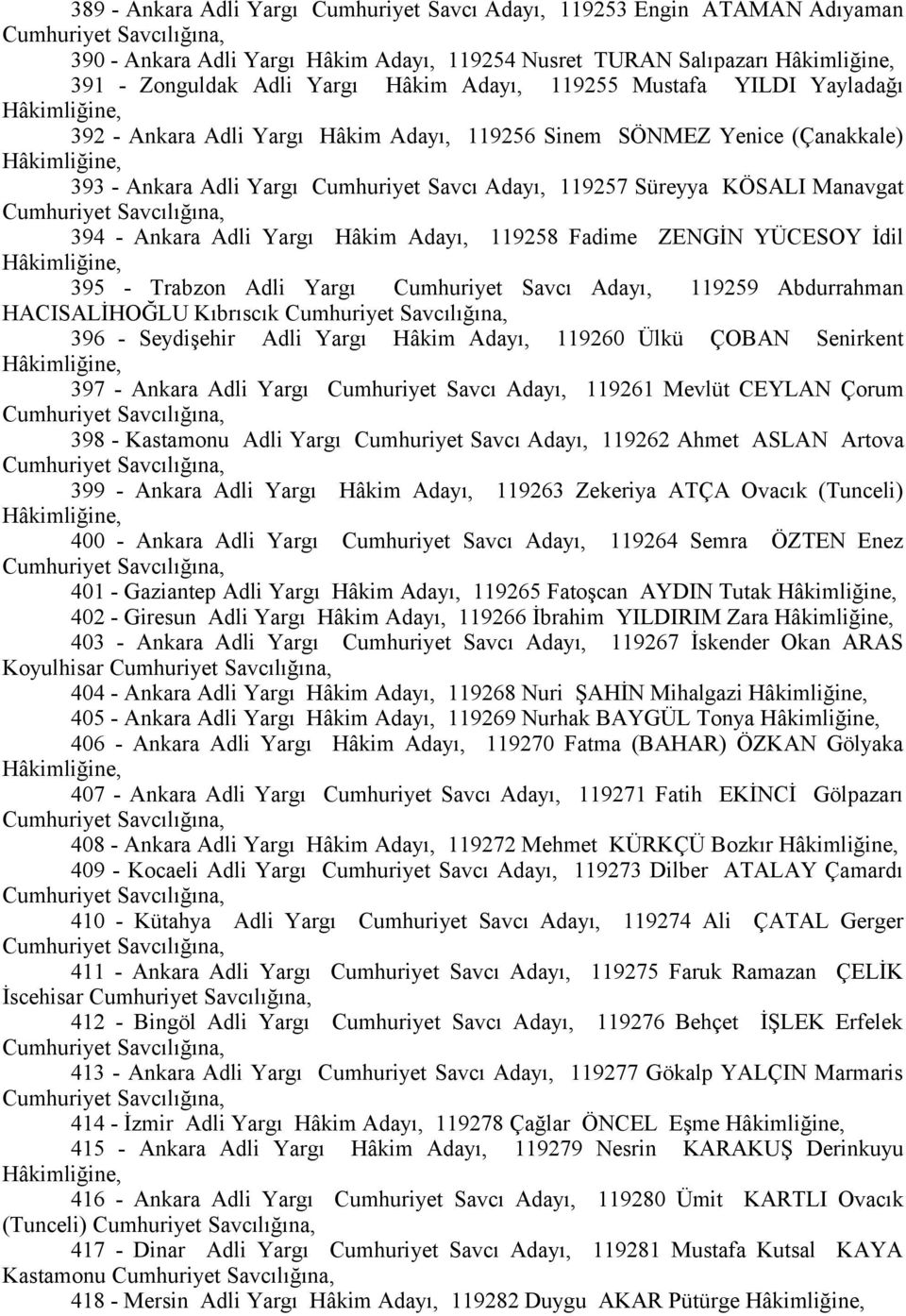 Hâkim Adayı, 119258 Fadime ZENGİN YÜCESOY İdil 395 - Trabzon Adli Yargı Cumhuriyet Savcı Adayı, 119259 Abdurrahman HACISALİHOĞLU Kıbrıscık 396 - Seydişehir Adli Yargı Hâkim Adayı, 119260 Ülkü ÇOBAN