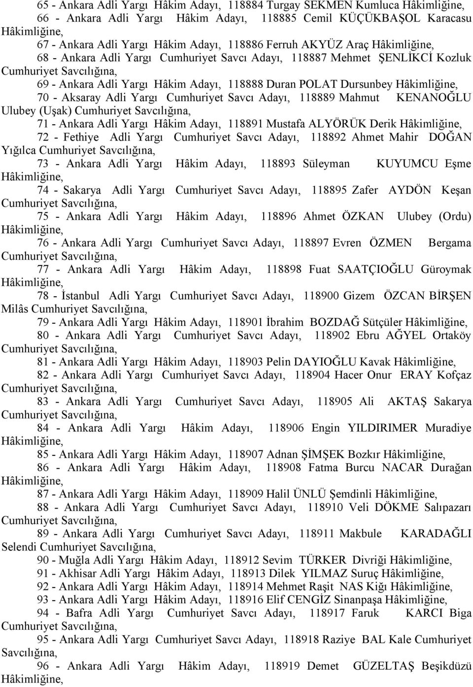 KENANOĞLU Ulubey (Uşak) 71 - Ankara Adli Yargı Hâkim Adayı, 118891 Mustafa ALYÖRÜK Derik 72 - Fethiye Adli Yargı Cumhuriyet Savcı Adayı, 118892 Ahmet Mahir DOĞAN Yığılca 73 - Ankara Adli Yargı Hâkim