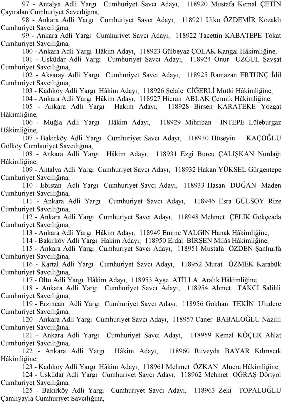 Yargı Cumhuriyet Savcı Adayı, 118925 Ramazan ERTUNÇ İdil 103 - Kadıköy Adli Yargı Hâkim Adayı, 118926 Şelale CİĞERLİ Mutki 104 - Ankara Adli Yargı Hâkim Adayı, 118927 Hicran ABLAK Çermik 105 - Ankara