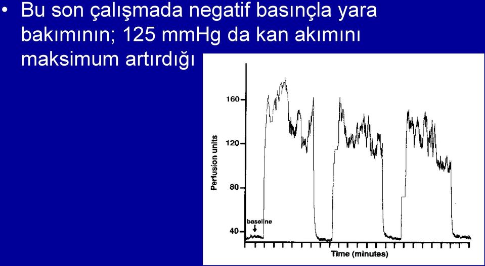 bakımının; 125 mmhg da