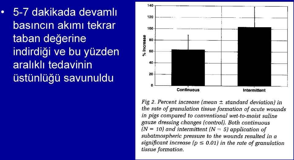 indirdiği ve bu yüzden