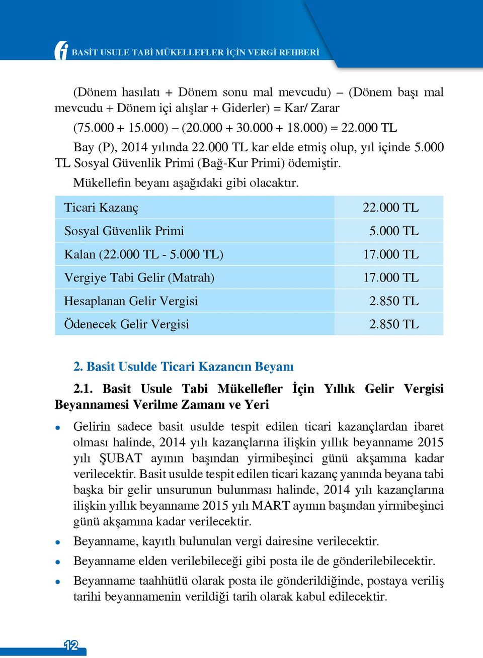 000 TL) Vergiye Tabi Gelir (Matrah) Hesaplanan Gelir Vergisi Ödenecek Gelir Vergisi 22.000 TL 5.000 TL 17