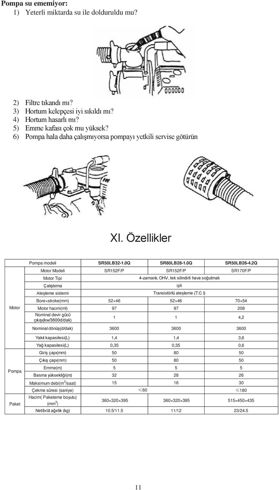 2Q Motor Modeli SR152F/P SR152F/P SR170F/P Motor Tipi Çalıştırma Ateşleme sistemi Bore stroke(mm) 52 46 52 46 70 54 Motor hacmi(ml) 97 97 208 Nominal devir gücü çıkışı(kw/3600d/dak) 4-zamanlı, OHV,