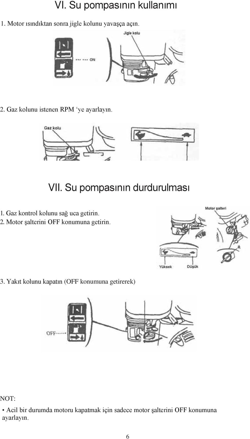 Gaz kontrol kolunu sağ uca getirin. 2. Motor şalterini OFF konumuna getirin. 3.